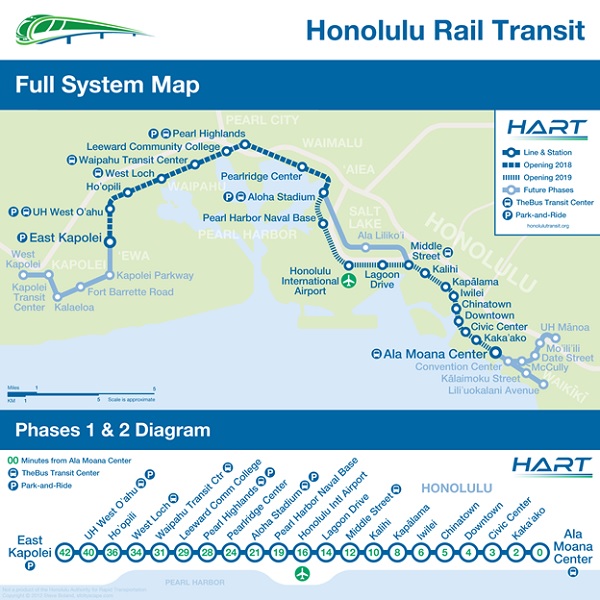 honolulu rail route map